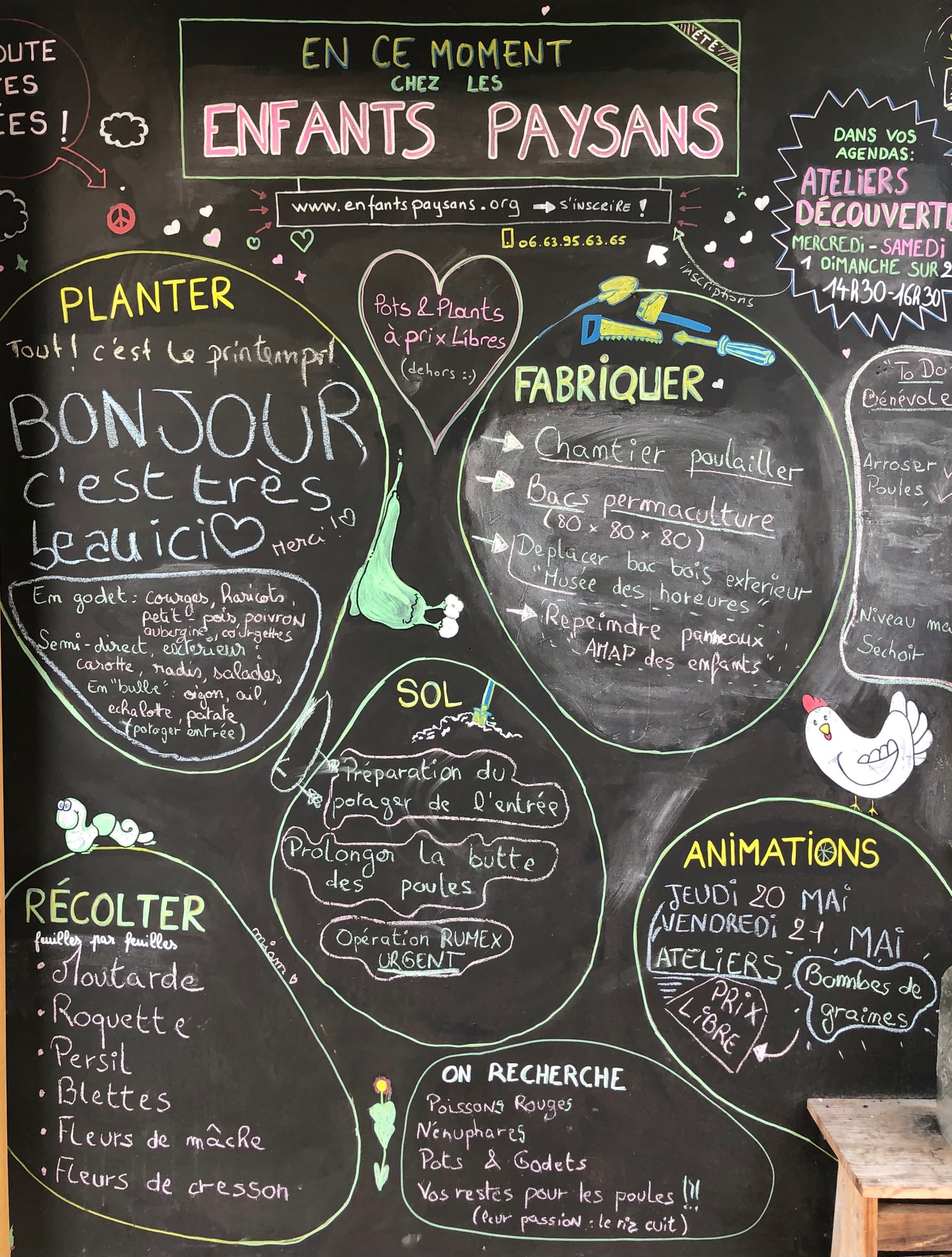 Le tableau noir de l’association, écrit à la craie : planter, fabriquer, sol, récolter, animations, et la liste de ce que l’on recherche
